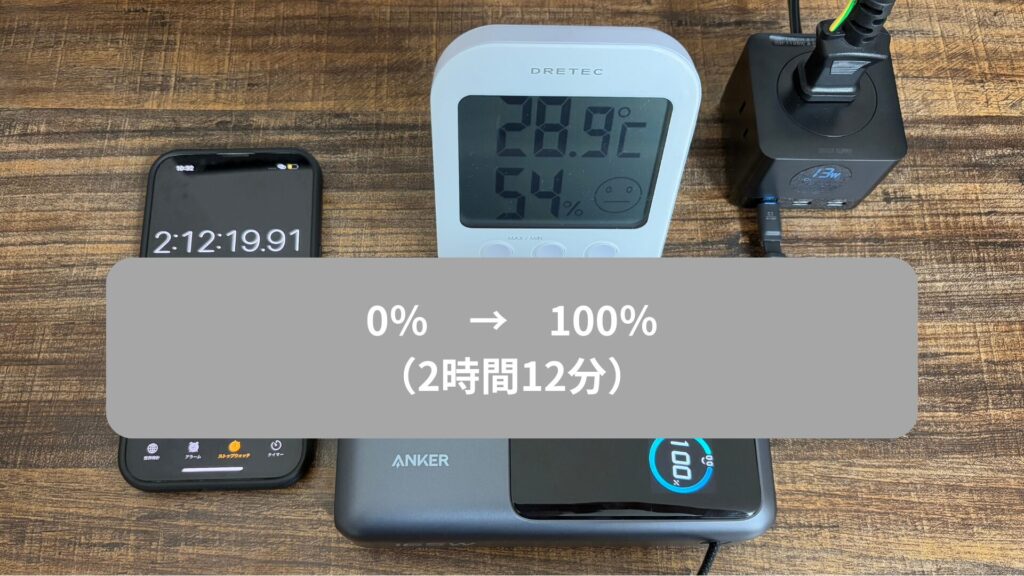 Anker Power Bank (25000mAh, Built-In & 巻取り式USB-Cケーブル)43